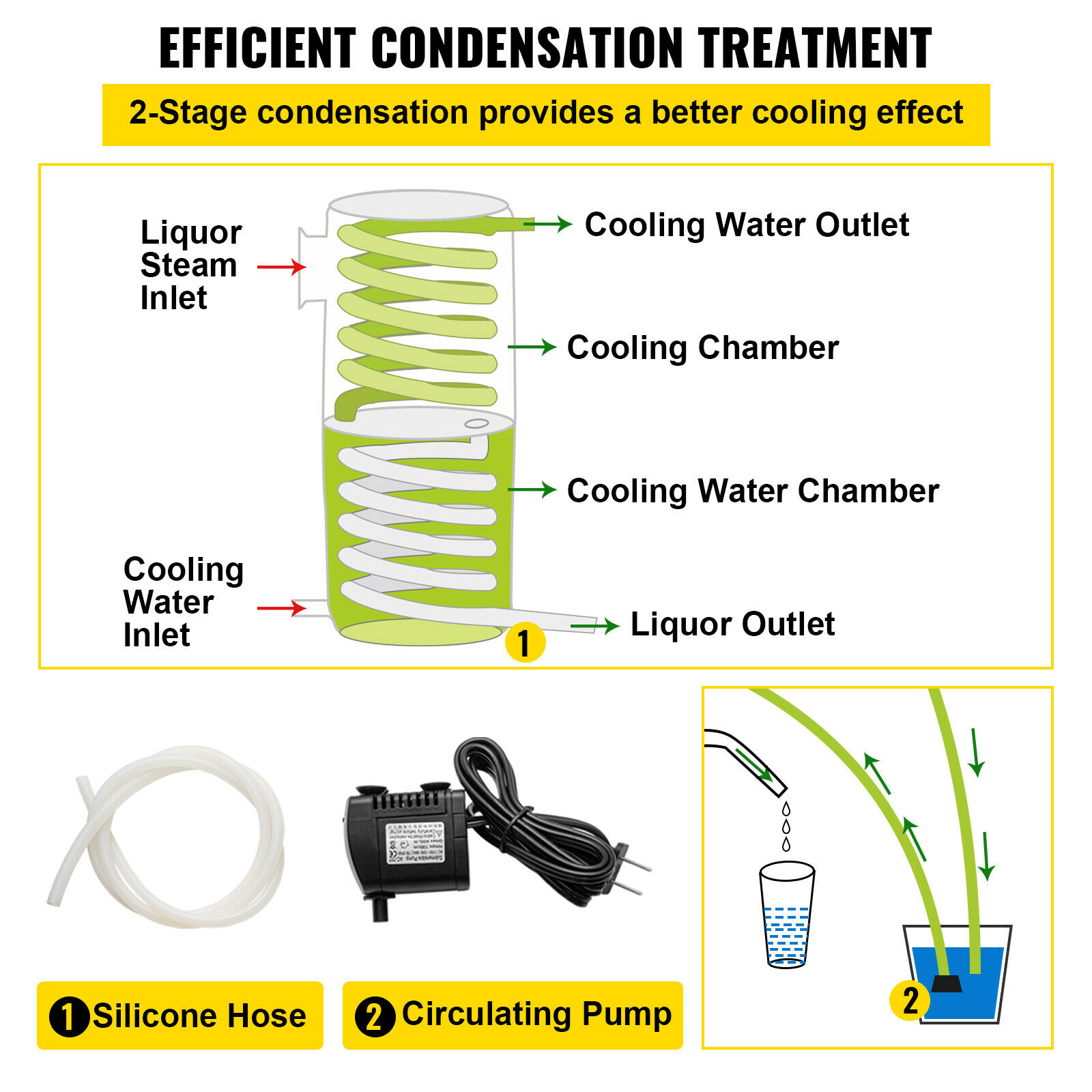 SucceBuy 20L-70L Alcohol Disti - Wine Beer Distillation ulasan dan harga